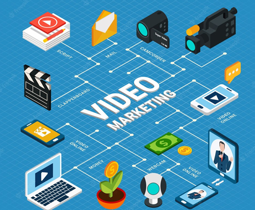 video-editing-services